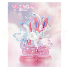 Load image into Gallery viewer, Pokemon Blind Box Eevee Evolution Take the Adventure! Series 2 Funism