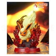 Load image into Gallery viewer, Pokemon Blind Box Eevee Evolution Take the Adventure! Series 2 Funism
