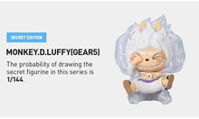 Load image into Gallery viewer, POP MART THE MONSTERS x One Piece Figure Blind Box
